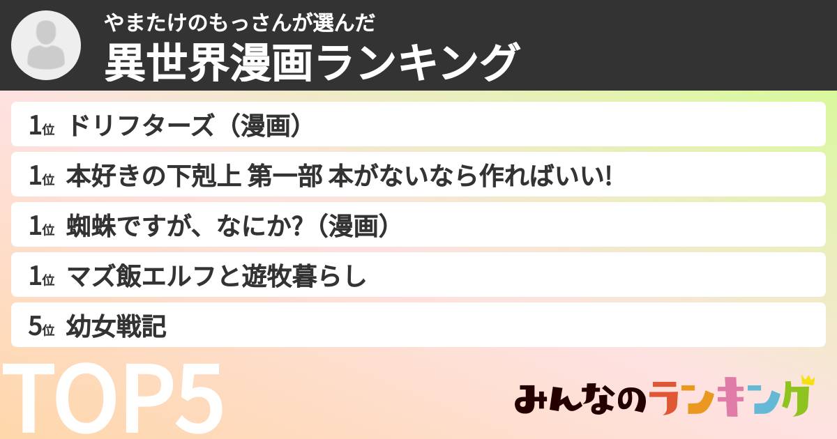やまたけのもっさんさんの「異世界漫画ランキング」