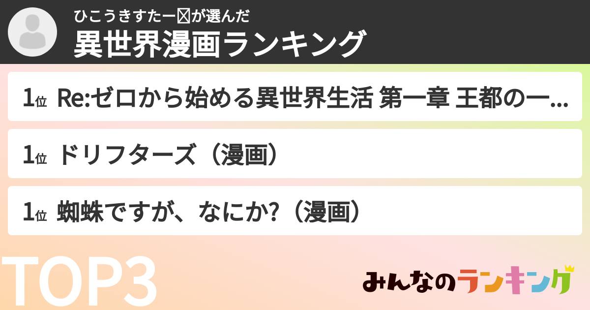 ひこうきすたー✈さんの「異世界漫画ランキング」
