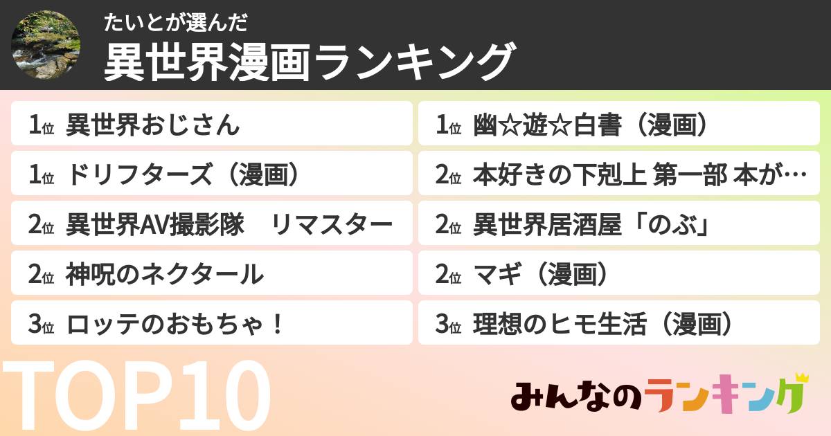 たいとさんの「異世界漫画ランキング」