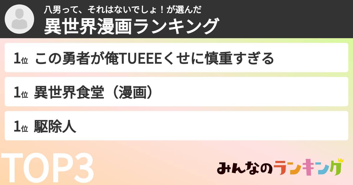 八男って、それはないでしょ!さんの「異世界漫画ランキング」