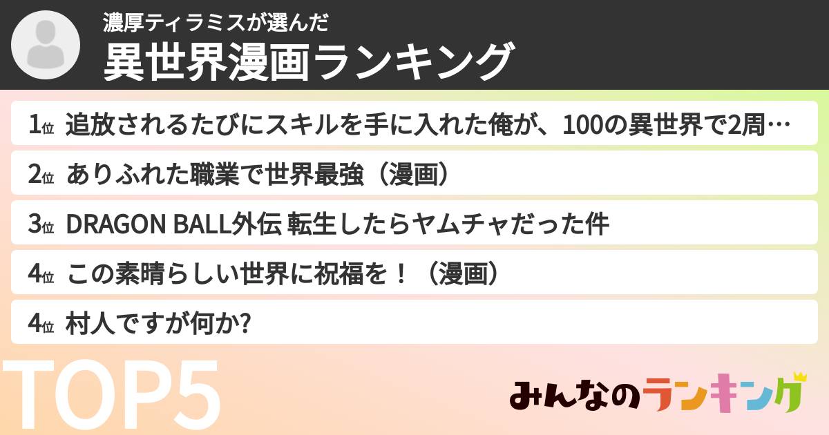 濃厚ティラミスさんの「異世界漫画ランキング」