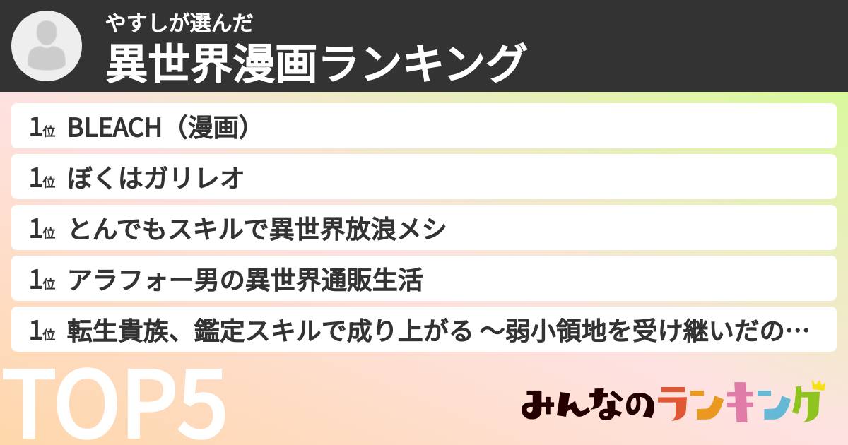 やすしさんの「異世界漫画ランキング」