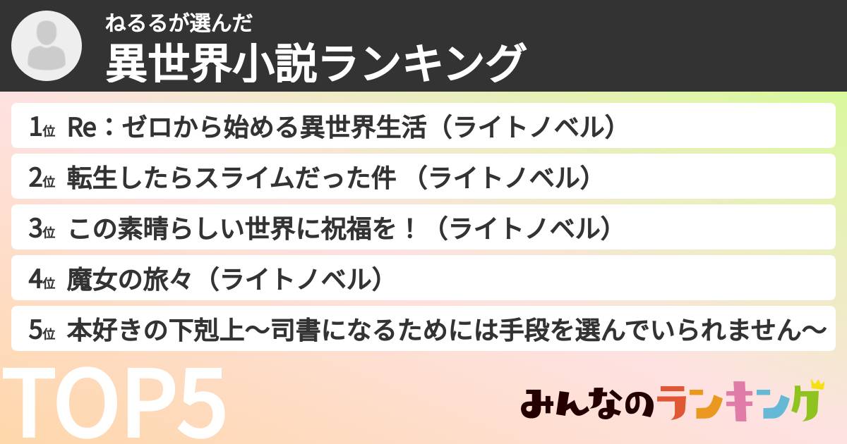 ねるるさんの「異世界小説ランキング」