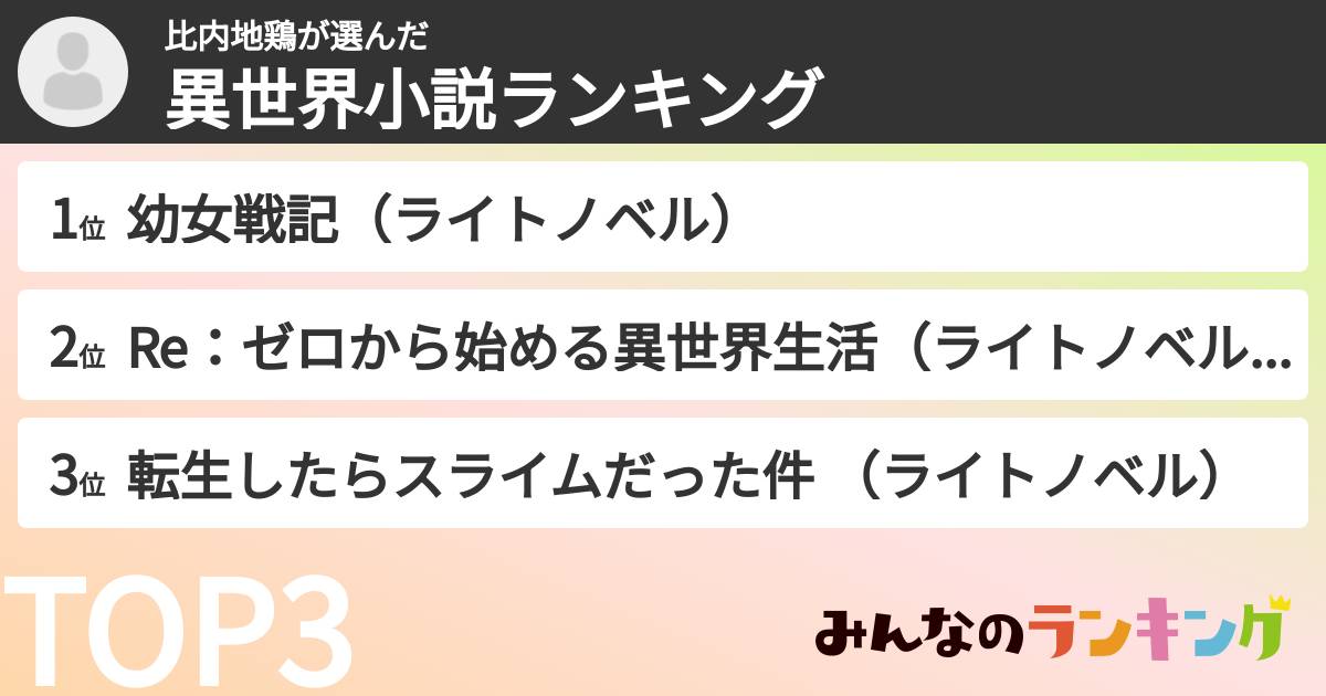 比内地鶏さんの「異世界小説ランキング」