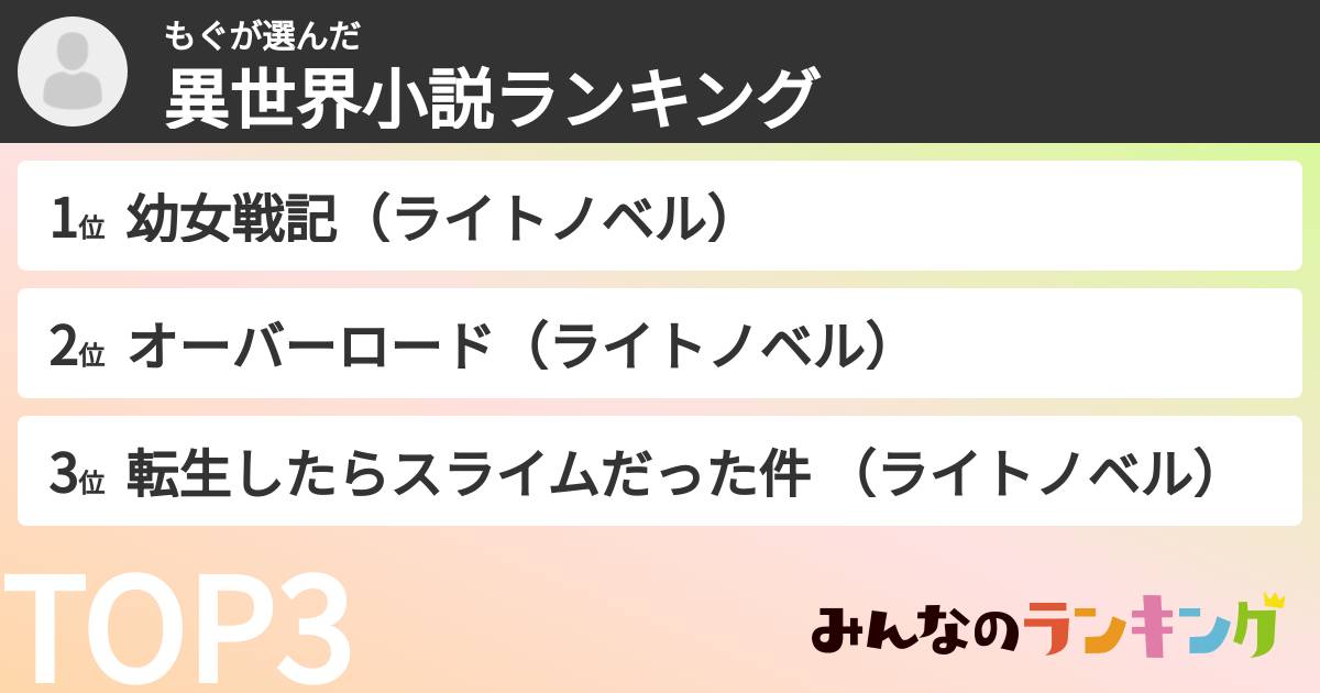 もぐさんの「異世界小説ランキング」