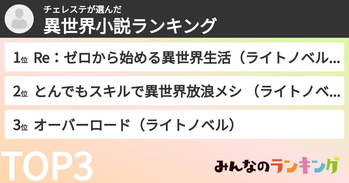 チェレステさんの「異世界小説ランキング」