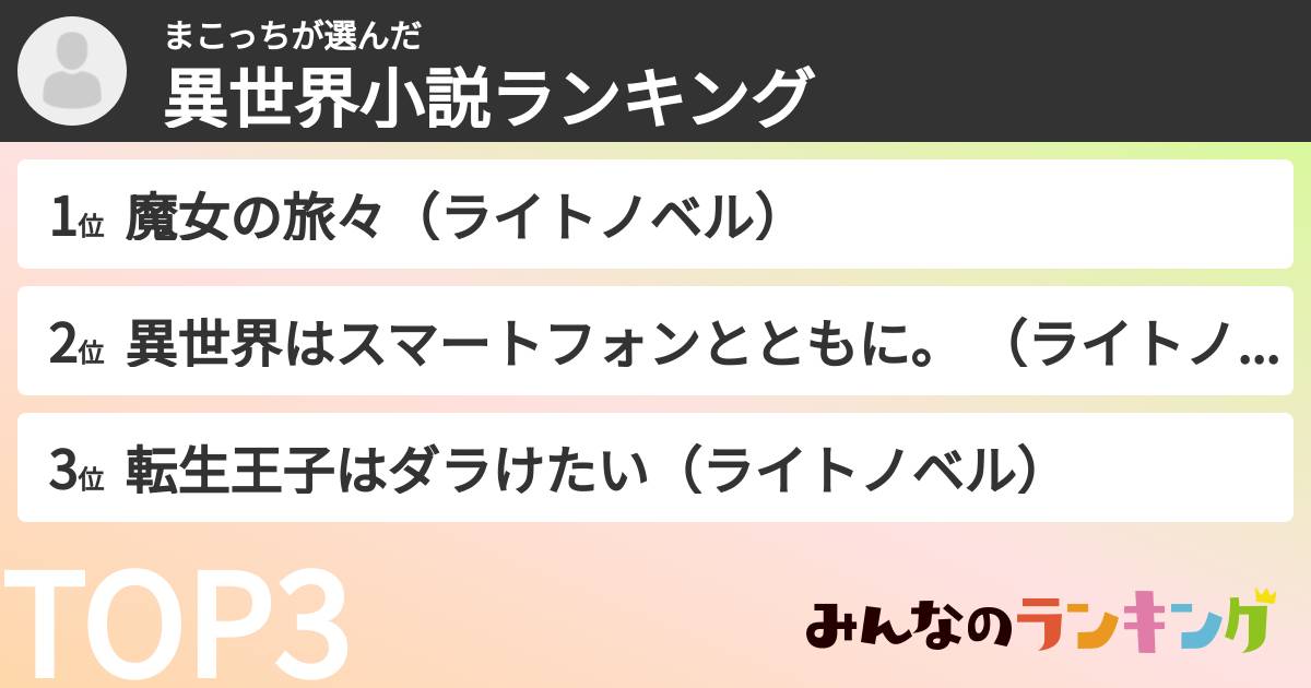 まこっちさんの「異世界小説ランキング」
