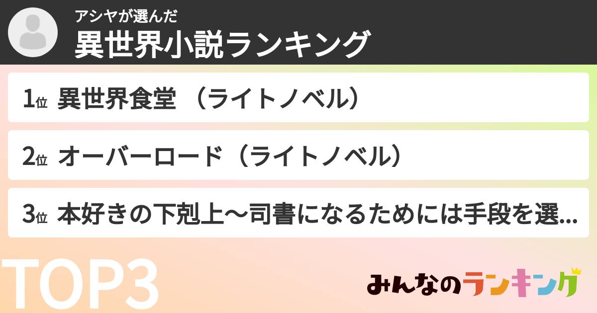 アシヤさんの「異世界小説ランキング」