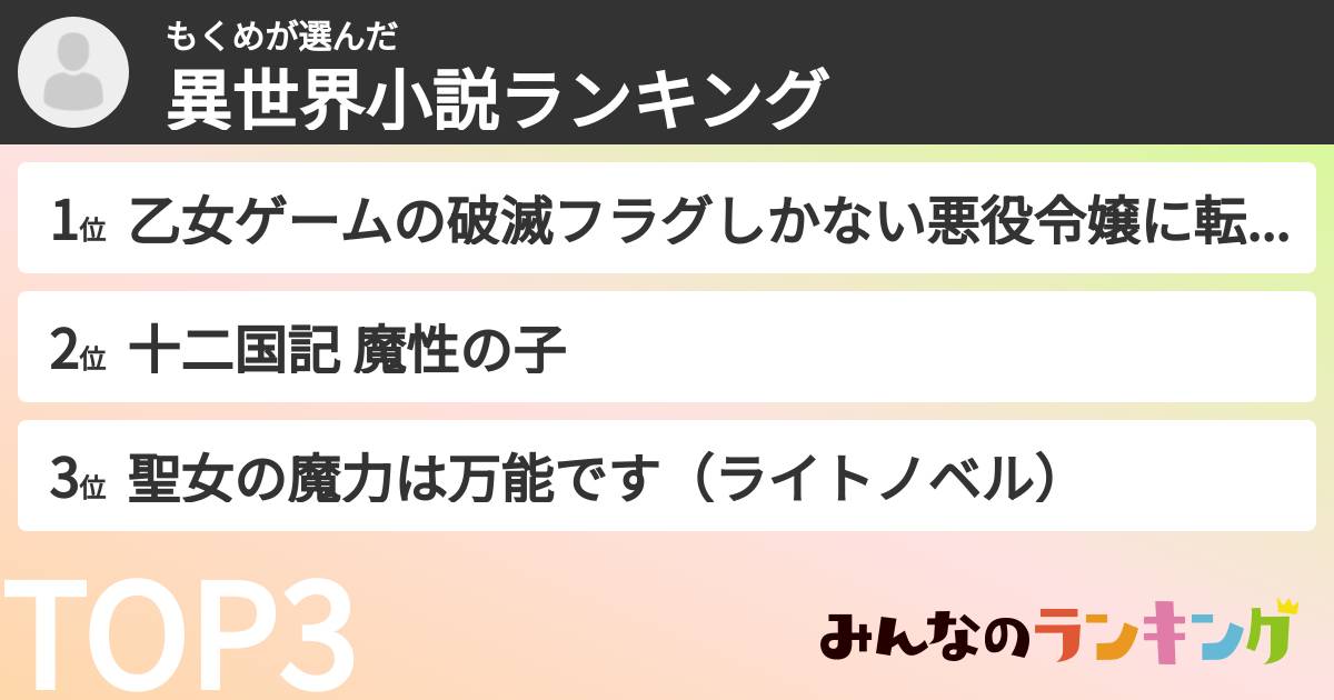 もくめさんの「異世界小説ランキング」