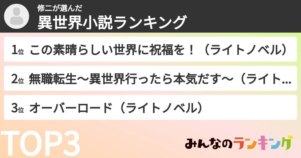 修二さんの「異世界小説ランキング」
