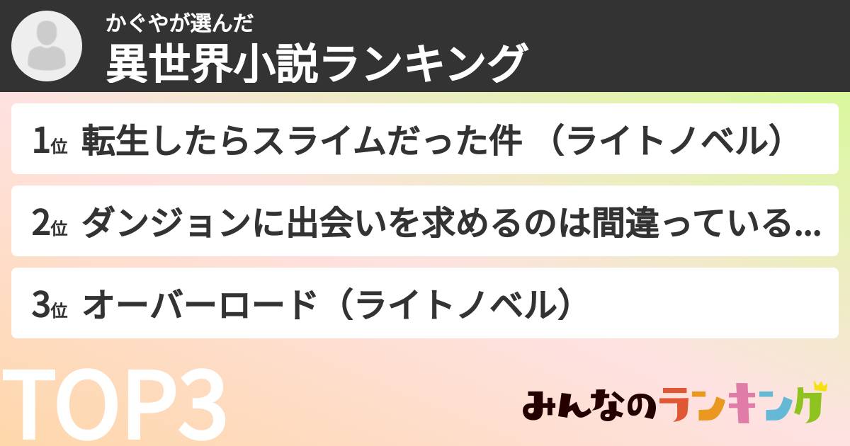 かぐやさんの「異世界小説ランキング」