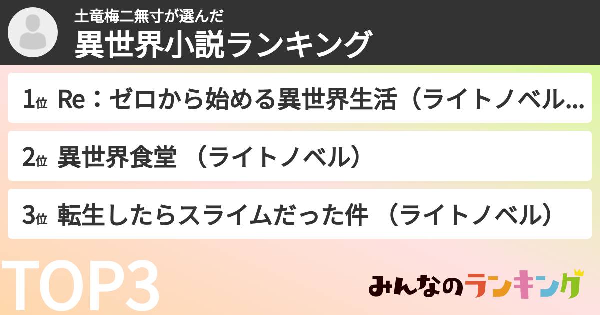 土竜梅二無寸さんの「異世界小説ランキング」