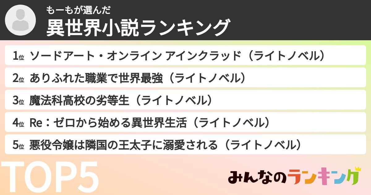 もーもさんの「異世界小説ランキング」