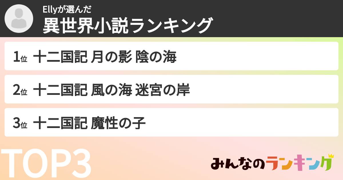 Ellyさんの「異世界小説ランキング」