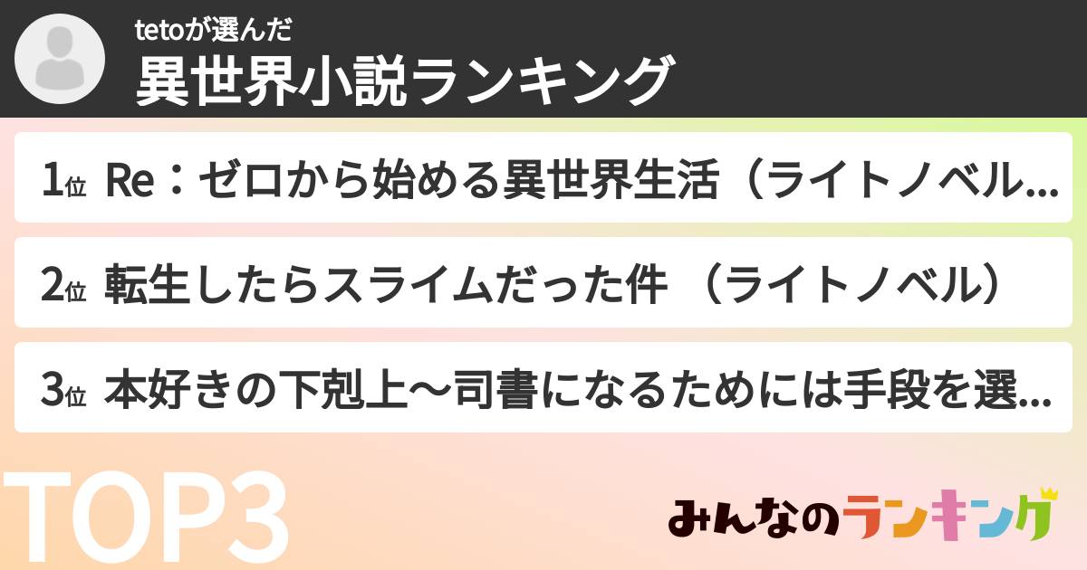tetoさんの「異世界小説ランキング」