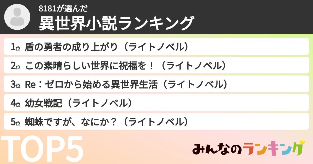 8181さんの「異世界小説ランキング」