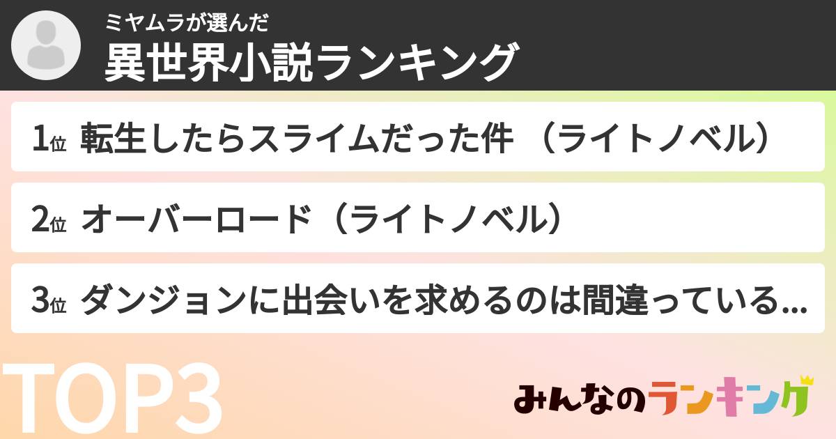 ミヤムラさんの「異世界小説ランキング」