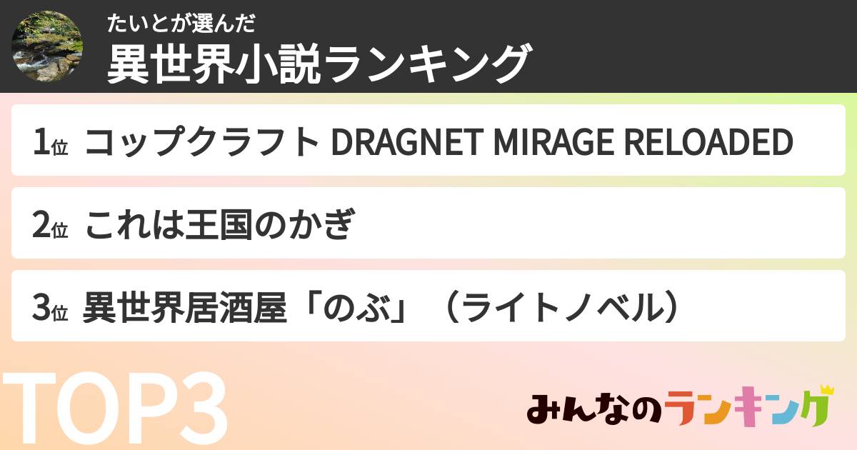 たいとさんの「異世界小説ランキング」