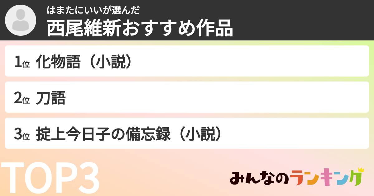 はまたにいいさんの「西尾維新おすすめ作品」