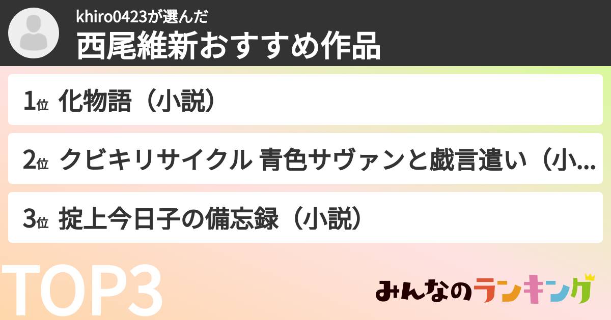 khiro0423さんの「西尾維新おすすめ作品」