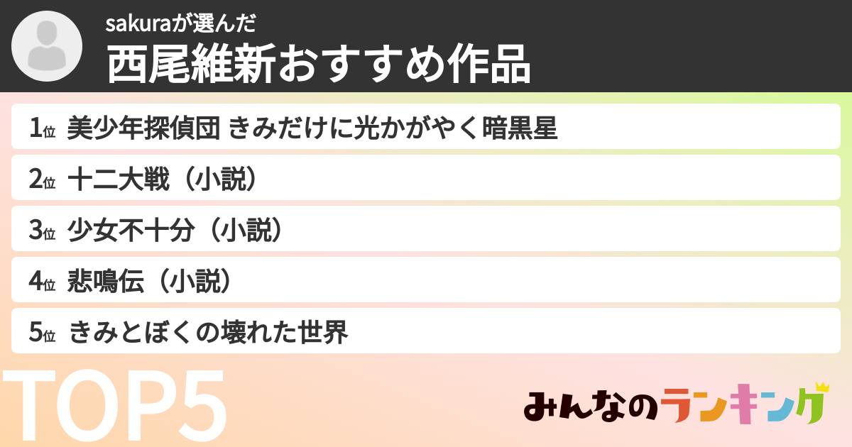 sakuraさんの「西尾維新おすすめ作品」