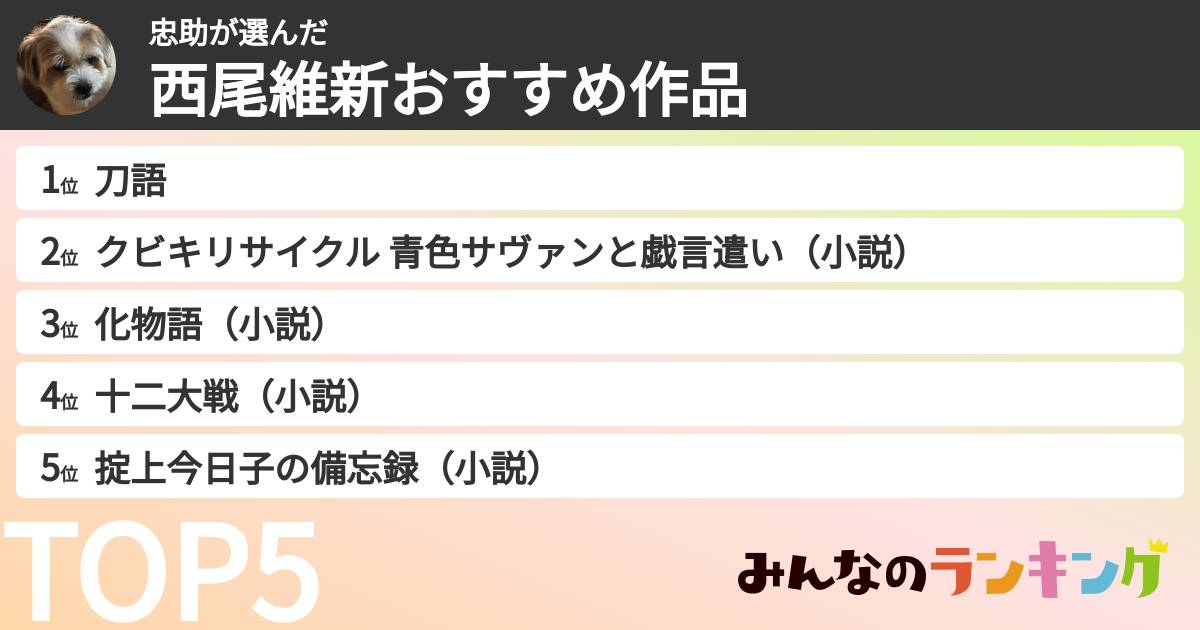 忠助さんの「西尾維新おすすめ作品」