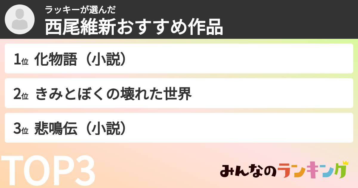 ラッキーさんの「西尾維新おすすめ作品」