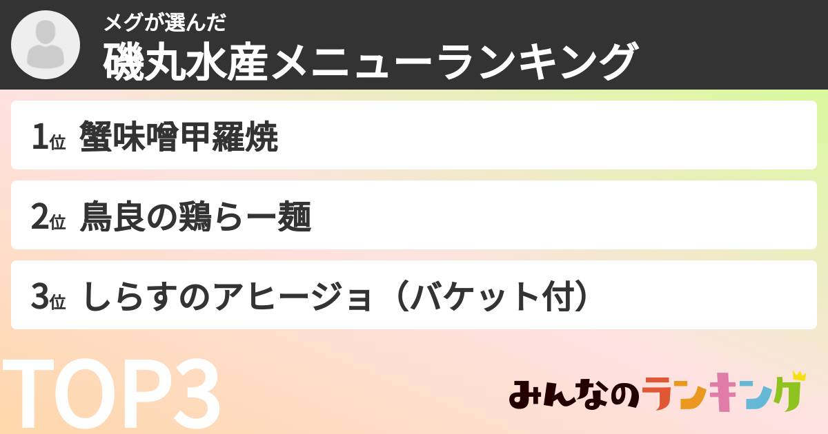 メグさんの「磯丸水産メニューランキング」