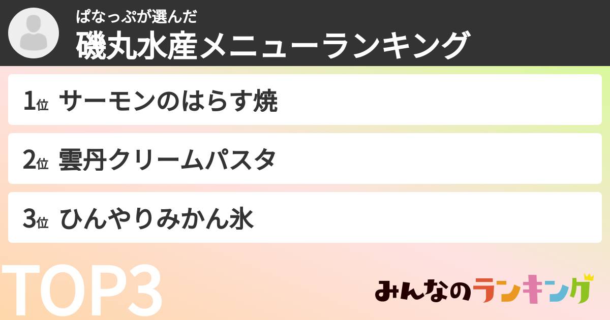 ぱなっぷさんの「磯丸水産メニューランキング」