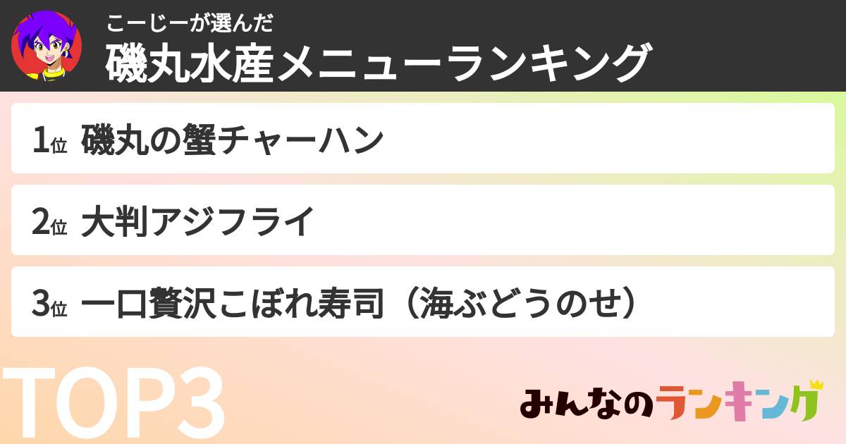 こーじーさんの「磯丸水産メニューランキング」