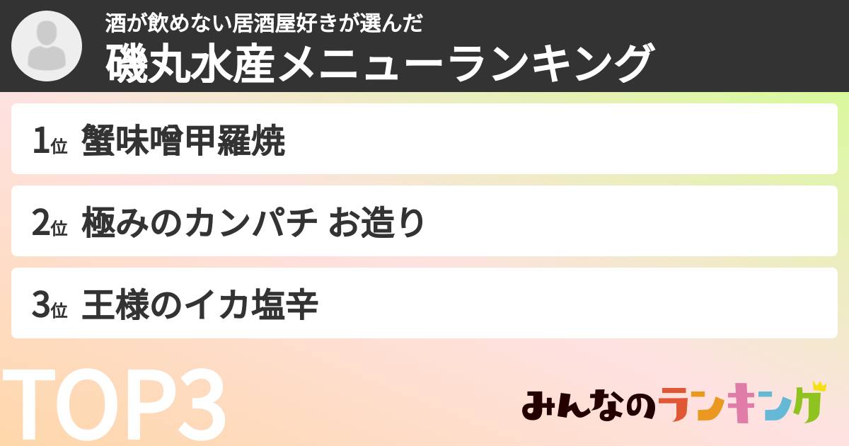 酒が飲めない居酒屋好きさんの「磯丸水産メニューランキング」