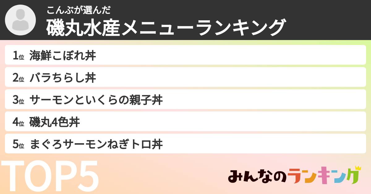 こんぶさんの「磯丸水産メニューランキング」