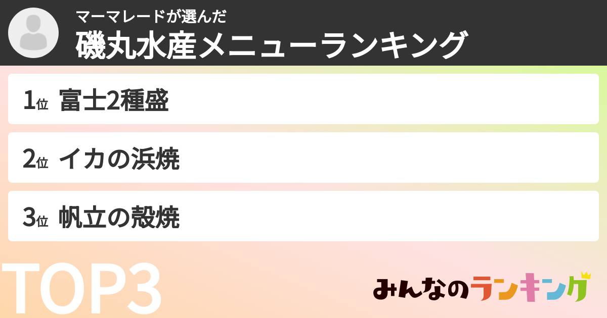 マーマレードさんの「磯丸水産メニューランキング」