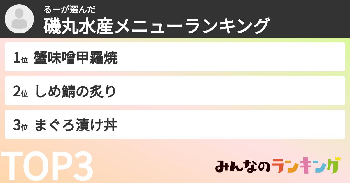るーさんの「磯丸水産メニューランキング」