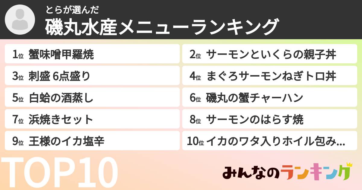 とらさんの「磯丸水産メニューランキング」