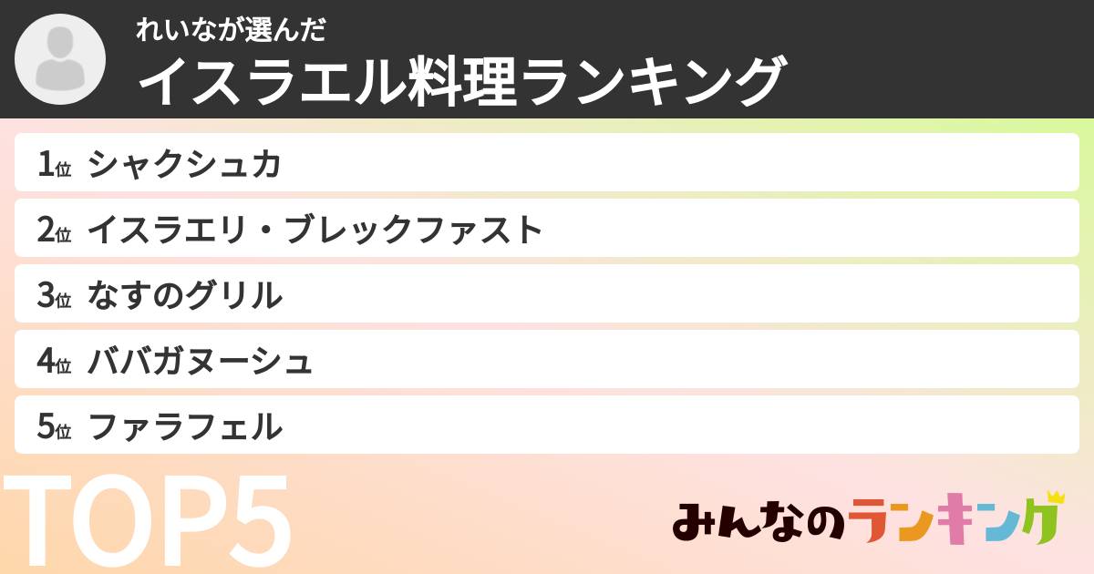 れいなさんの「イスラエル料理ランキング」