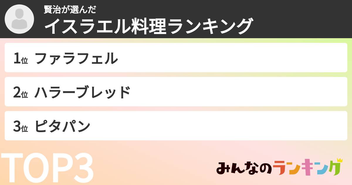 賢治さんの「イスラエル料理ランキング」