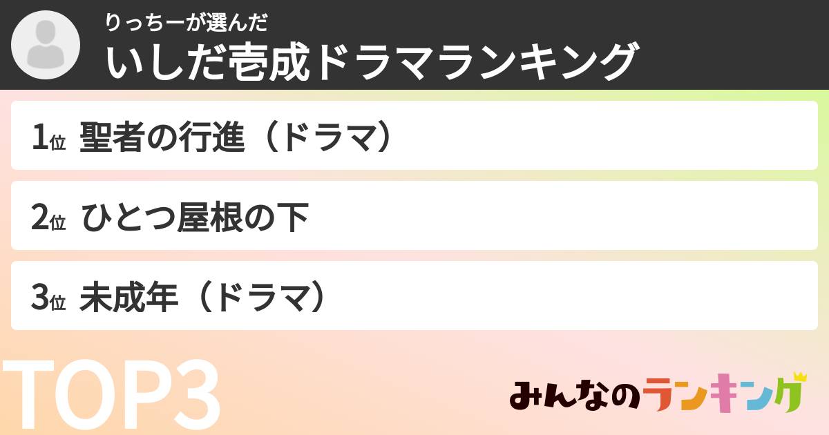 りっちーさんの「いしだ壱成ドラマランキング」