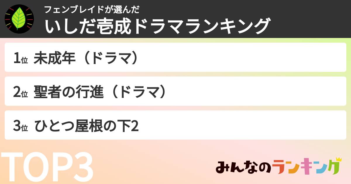 フェンブレイドさんの「いしだ壱成ドラマランキング」
