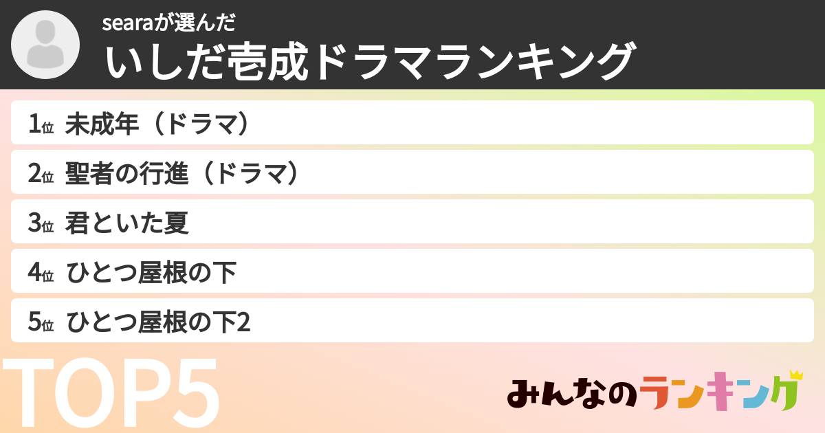 searaさんの「いしだ壱成ドラマランキング」