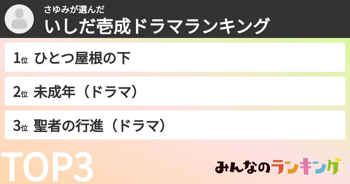 さゆみさんの「いしだ壱成ドラマランキング」