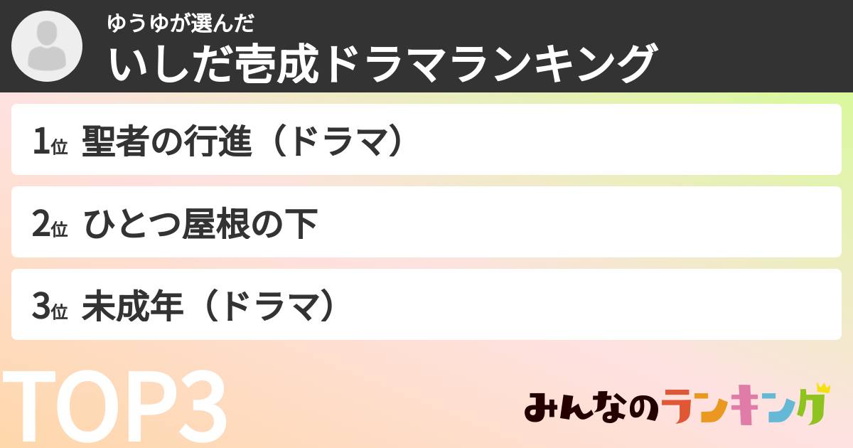 ゆうゆさんの「いしだ壱成ドラマランキング」