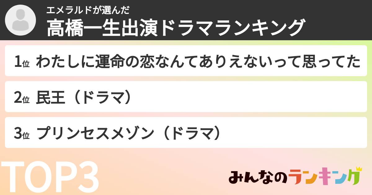 エメラルドさんの「高橋一生出演ドラマランキング」