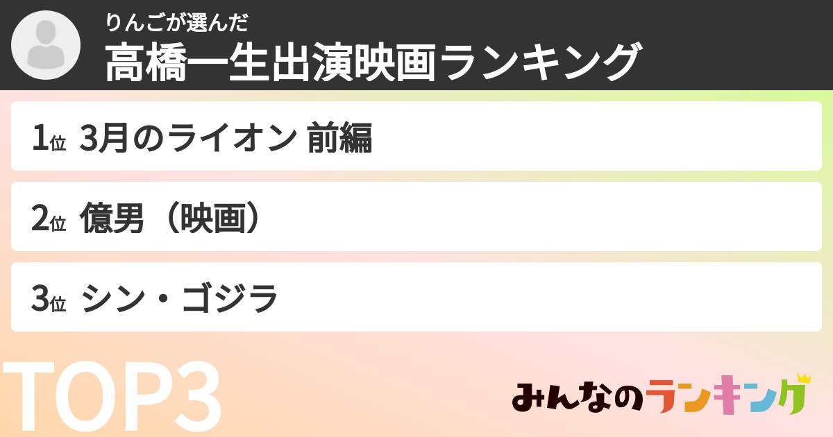 りんごさんの「高橋一生出演映画ランキング」