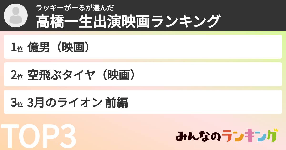 ラッキーがーるさんの「高橋一生出演映画ランキング」