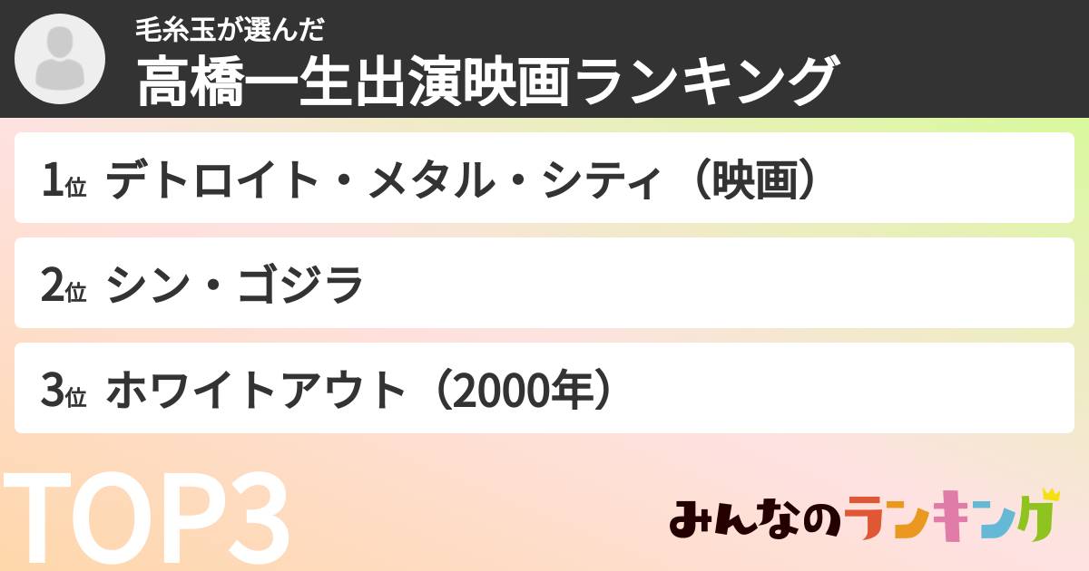 毛糸玉さんの「高橋一生出演映画ランキング」