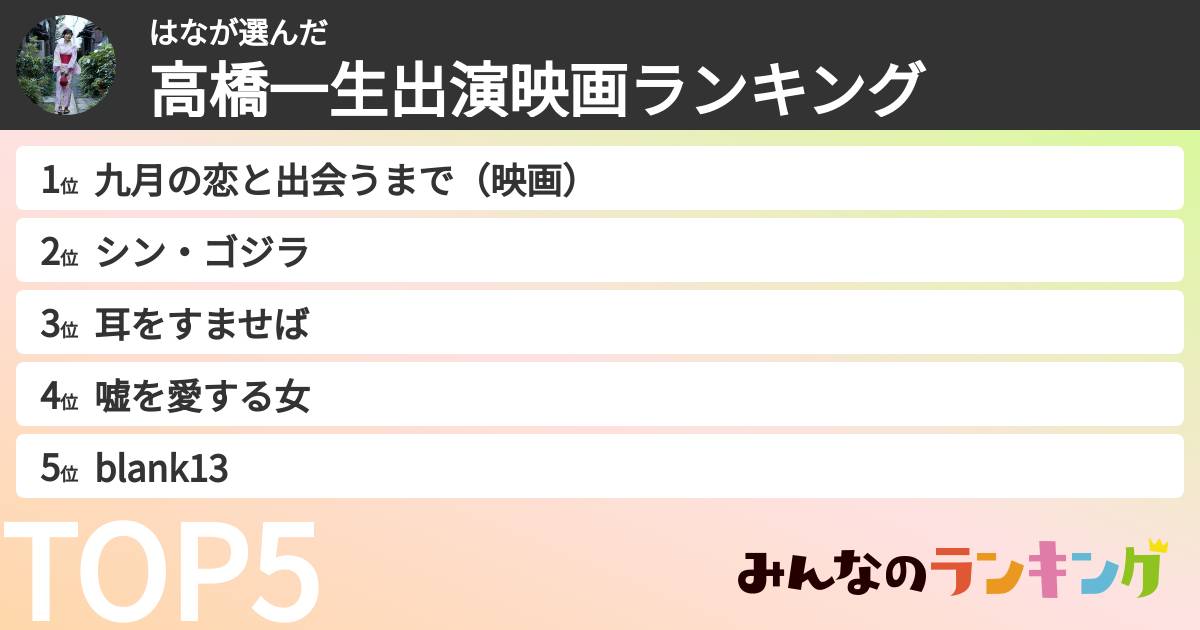 はなさんの「高橋一生出演映画ランキング」