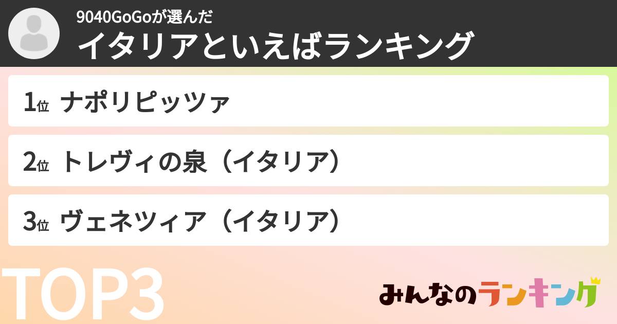 9040GoGoさんの「イタリアといえばランキング」