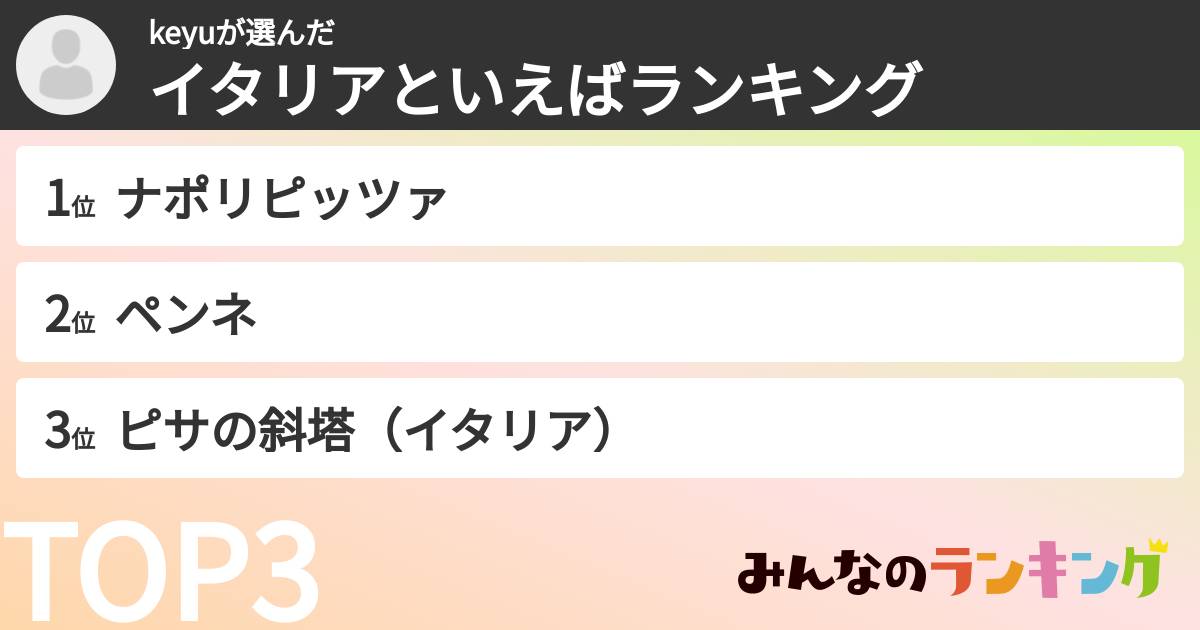keyuさんの「イタリアといえばランキング」