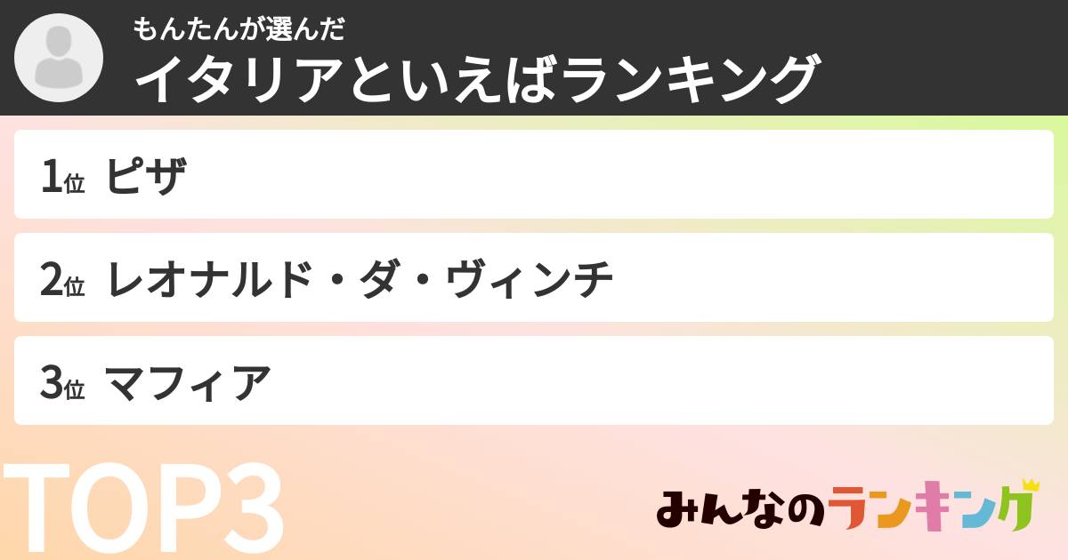 もんたんさんの「イタリアといえばランキング」